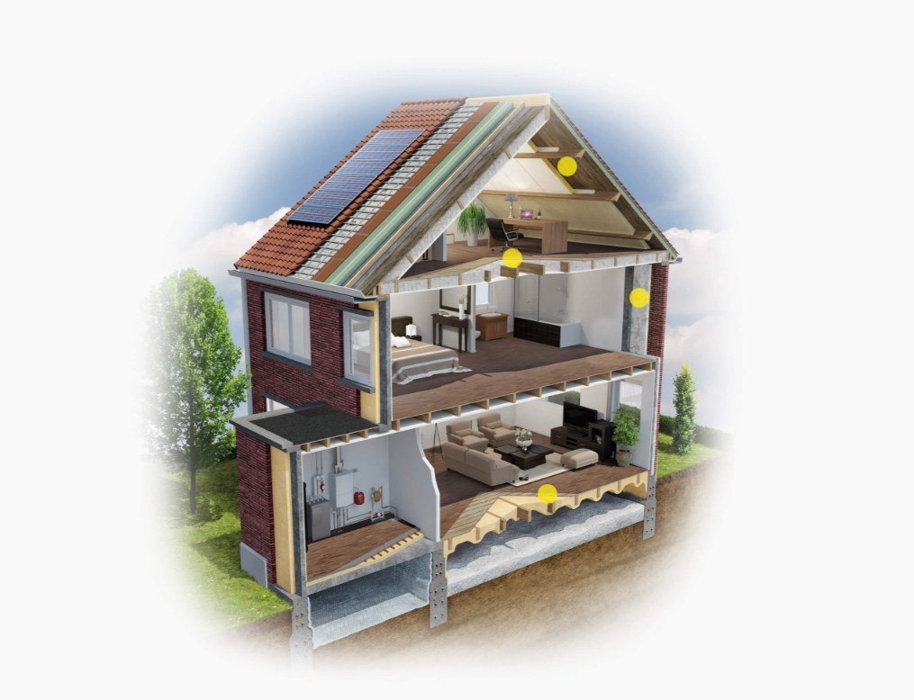 Mājas šķērsgriezums ar siltuma zudumu zonām